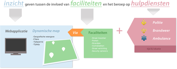 conceptmodel